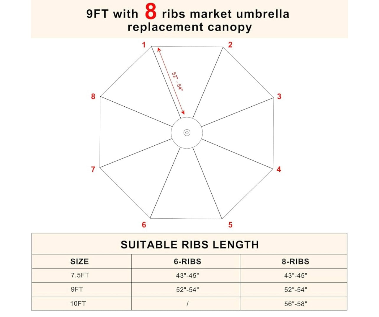 Patio Umbrella 10 ft Replacement Canopy for 8 Ribs-Beige