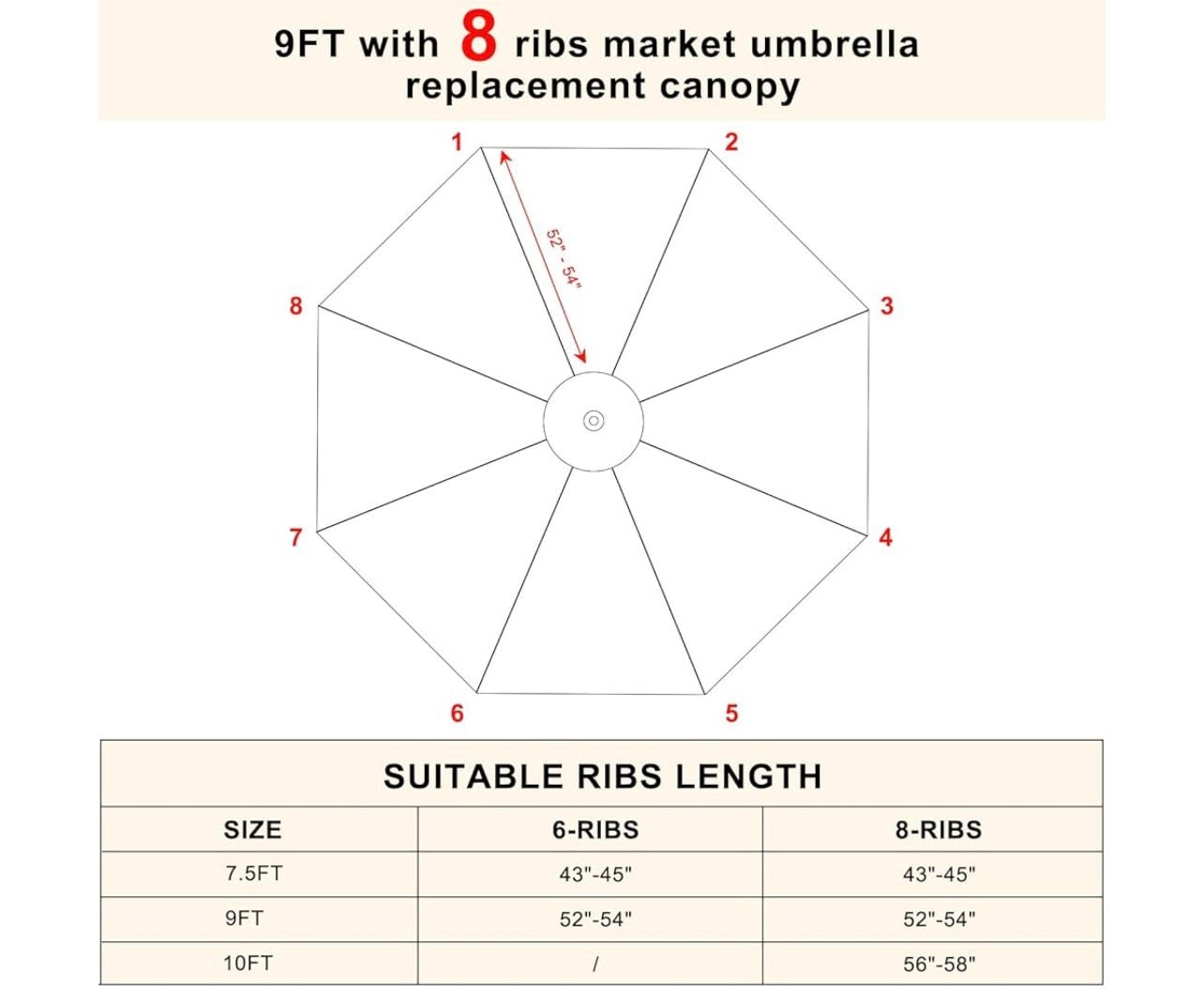Patio Umbrella 10 ft Replacement Canopy for 8 Ribs-Beige