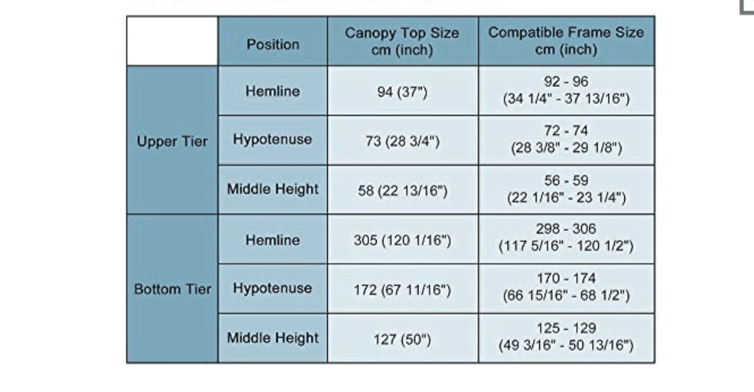 12'x12' Gazebo Top Replacement for 2 Tier Outdoor Canopy Cover Coffee