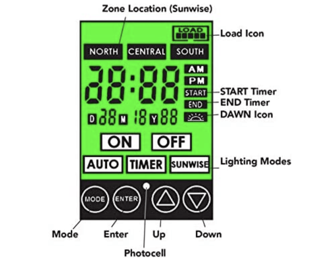 Home GL33124 12V 120W Low Voltage Landscape Lighting Transformer with Dusk-to-Dawn Timer
