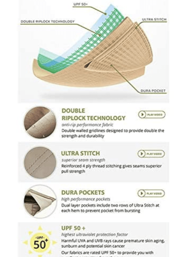 Replacement Canopy hfor AR Wicker Gazebo - 350 - Beige L-GZ815PCO-F Lowe's 740241