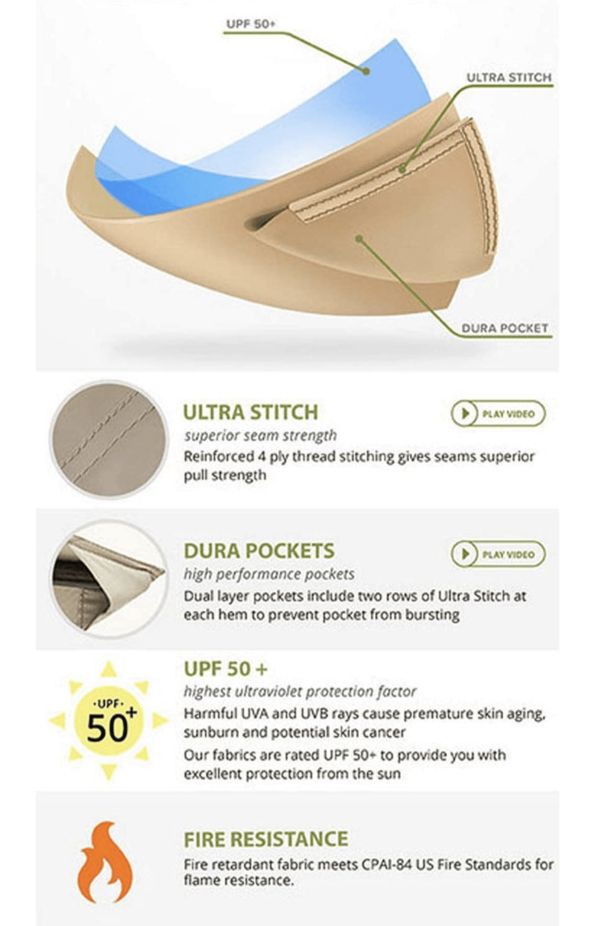 Replacement Canopy Top Cover for L-GZ215PST-5B The Hampton-II 10' x 12' Gazebo