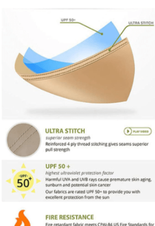 Replacement for Home Depot's Arrow Gazebo 10x10 Mosquito netting