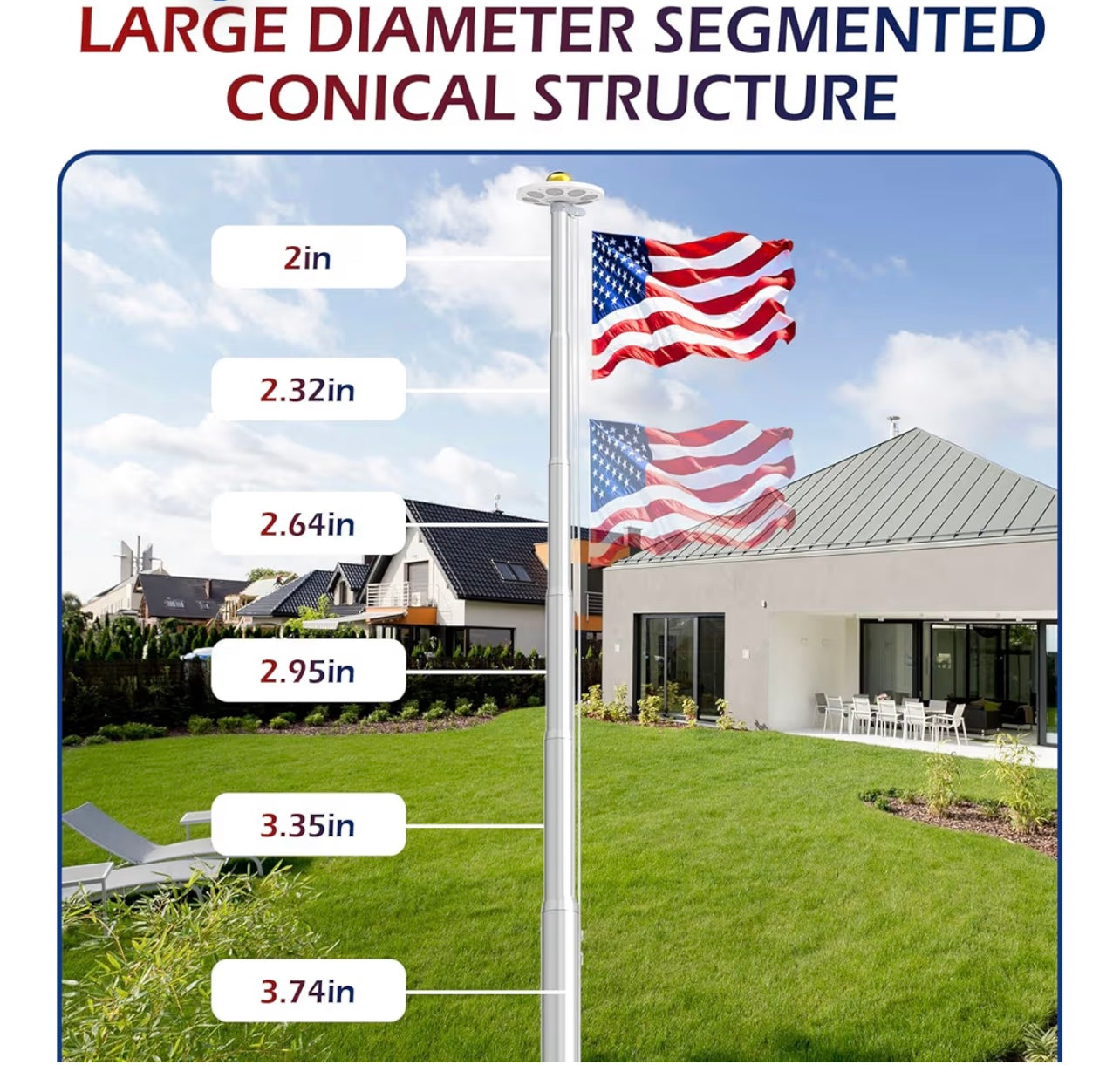 Upgraded 9 Gauge Heavy Duty Flag Pole Kit with 136 LED Ultra Bright Solar Light, 20FT 120 MPH Flagpole for Outside House in Ground, Bottom 3 mm Thick & 3 in Wide, 300D Thick Flag, Silver
