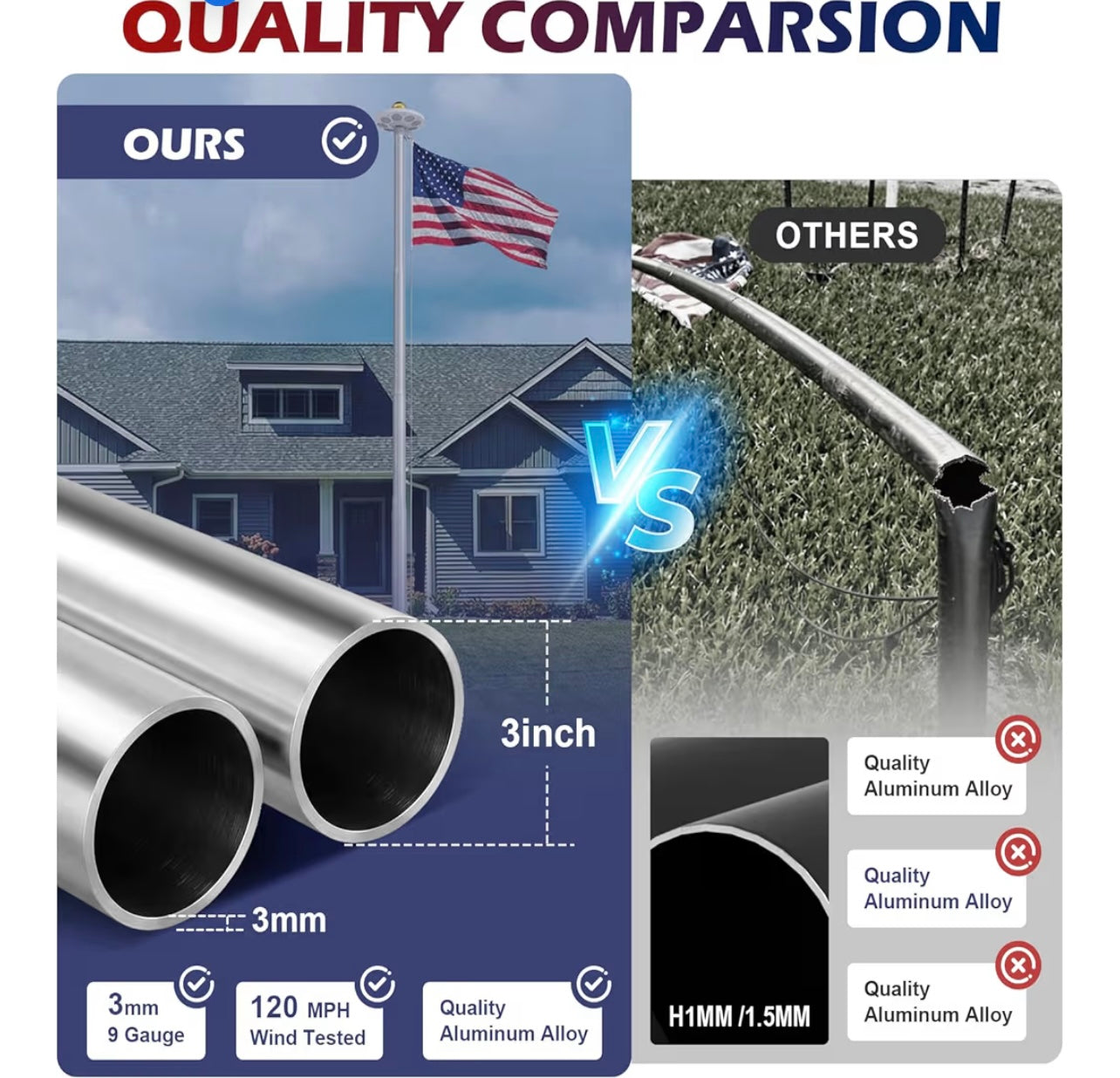 Upgraded 9 Gauge Heavy Duty Flag Pole Kit with 136 LED Ultra Bright Solar Light, 20FT 120 MPH Flagpole for Outside House in Ground, Bottom 3 mm Thick & 3 in Wide, 300D Thick Flag, Silver