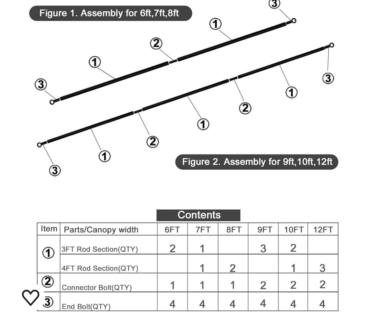 Heavy Duty Weighted Metal Rods with Eye Loops for Pergola Covers, Patio Canopy Covers, Sun Shade Panels, Curtains, Drapes - Various Lengths (10 FT)