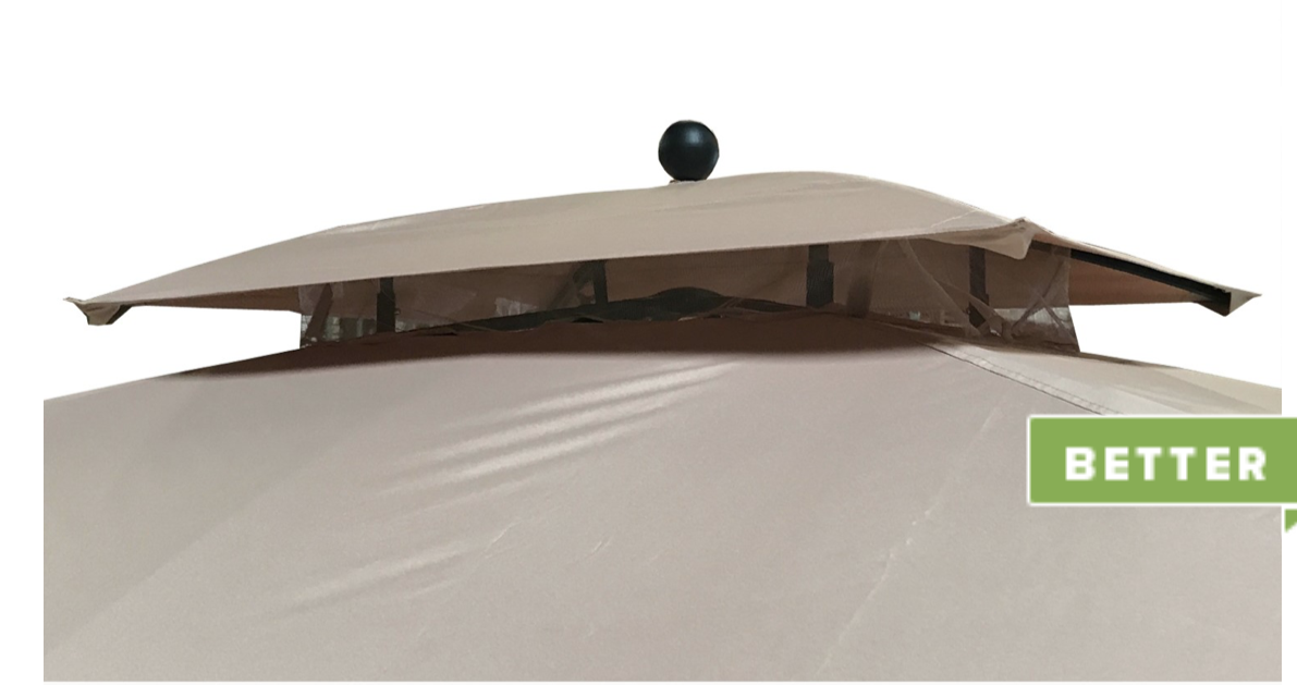 Replacement Canopy for Dome Gazebo Canopy Riplock 350