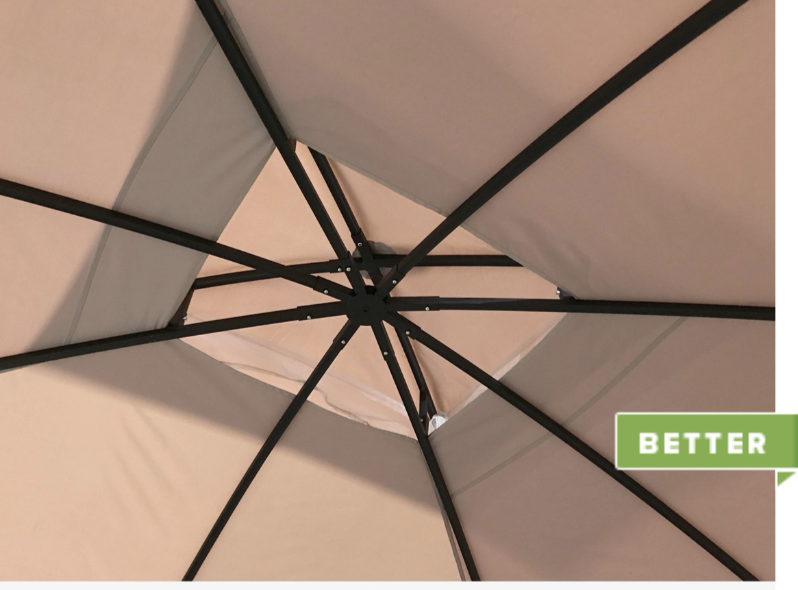 Replacement Canopy for Dome Gazebo Canopy Riplock 350