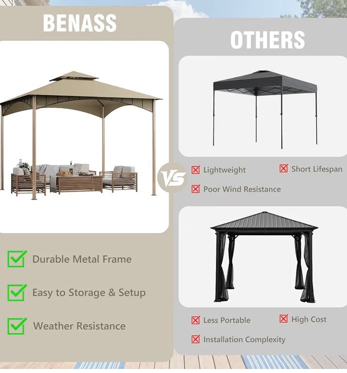 Outdoor Patio Gazebo 10x10 FT, Heavy Duty Gazebos, Soft Top Gazebo with Metal Frame, Double Roof Canopy, Permanent Pavilion for Decks & Backyards