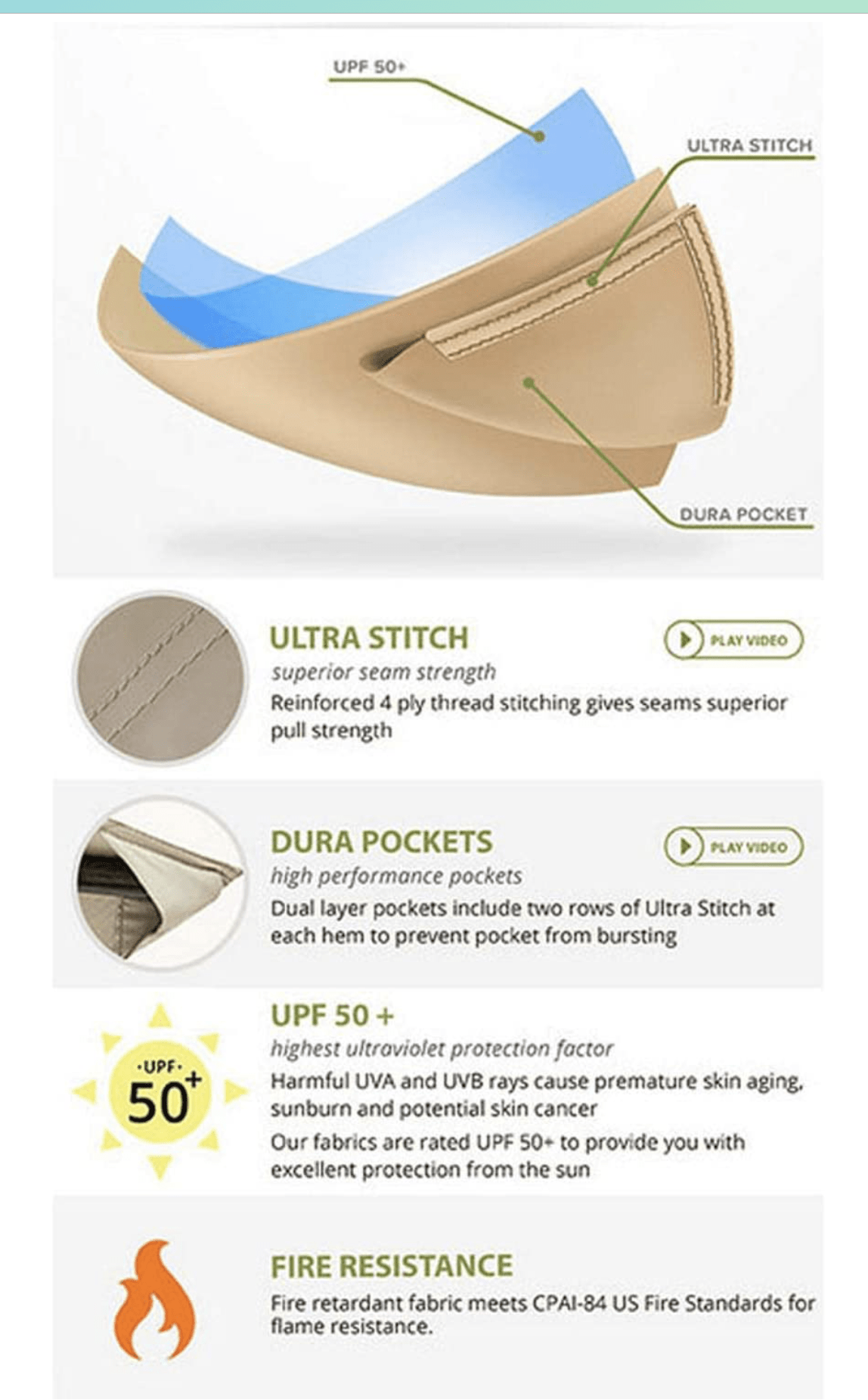 Big lots L-GZ006PST Replacement Canopy Top Cover for The Newburgh Octagon Gazebo - 350