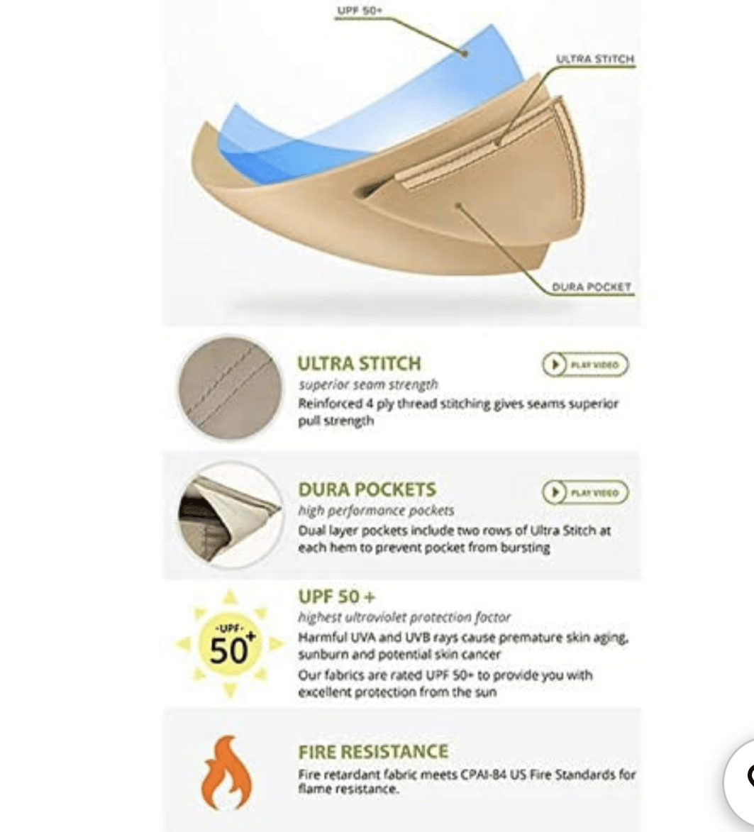 Replacement Canopy Top Cover and screen set for The Octagon Gazebo - 350