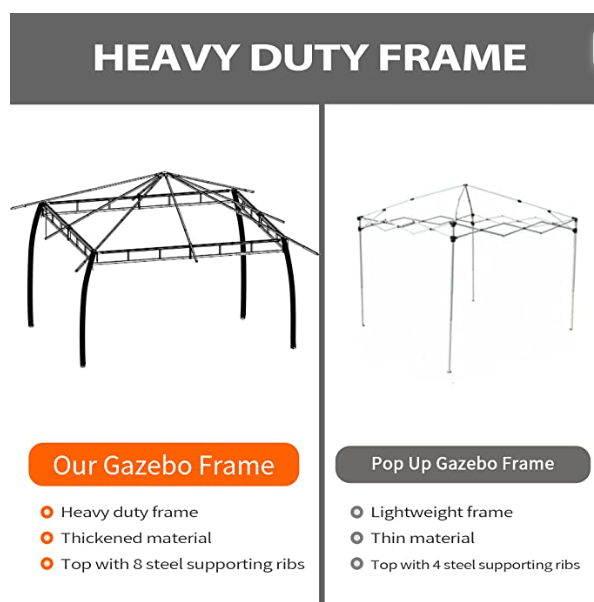 Allen & Roth Inspired 10x12 Patio Garden Gazebo with Mosquito Netting + Double Soft-top