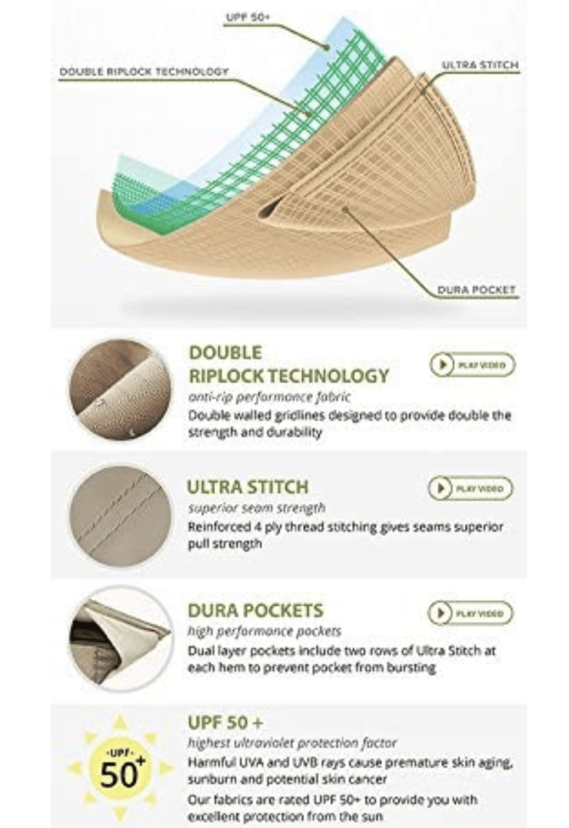 Grand Resort Audio GF-14S095B Gazebo Replacement Canopy Top Cover - RipLock 350