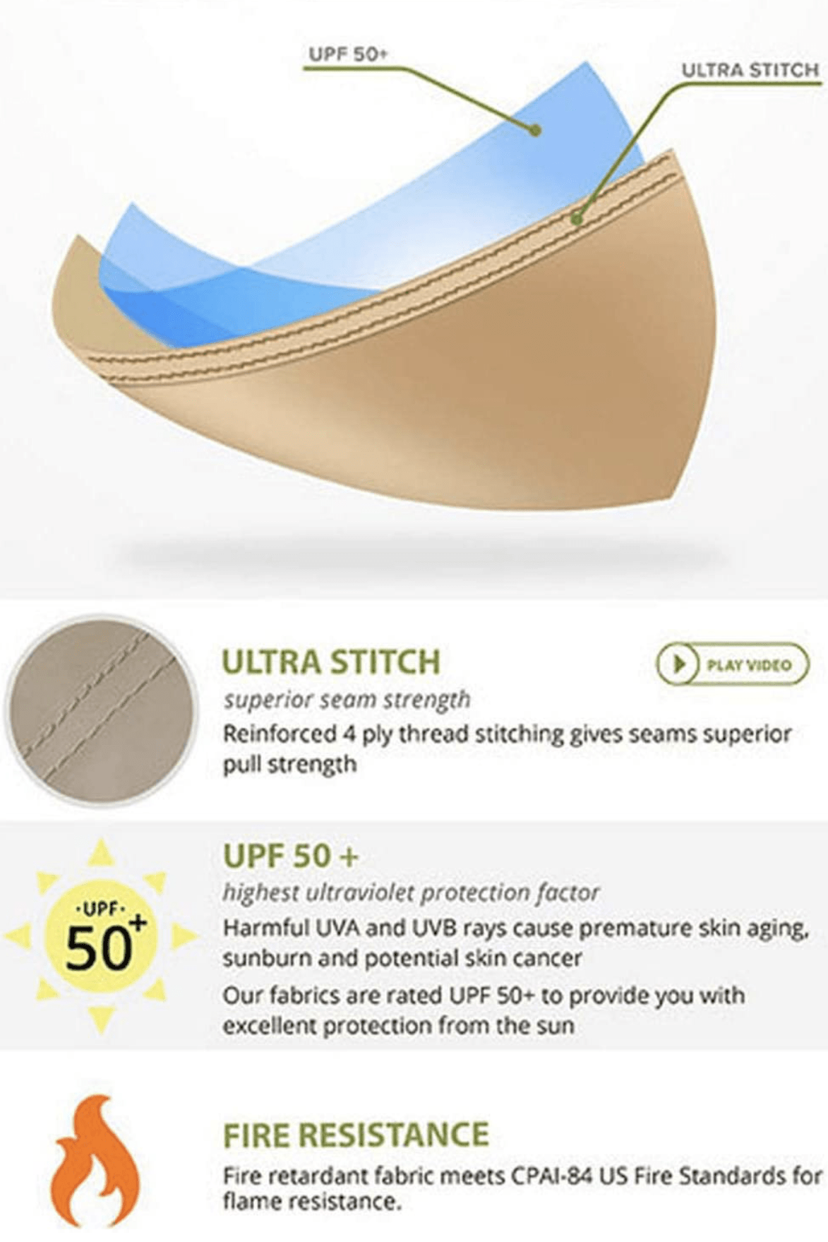 Replacement Canopy for L-GZ122PCO-B The Somers Gazebo - RIP LOCK 350 - Beige