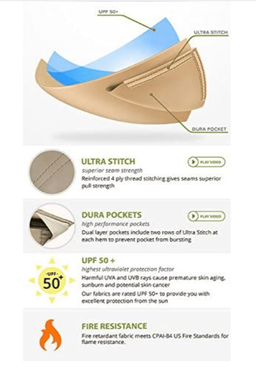 Replacement Canopy Top Cover for L-GZ120PST-G The Lake Charles Gazebo - 350