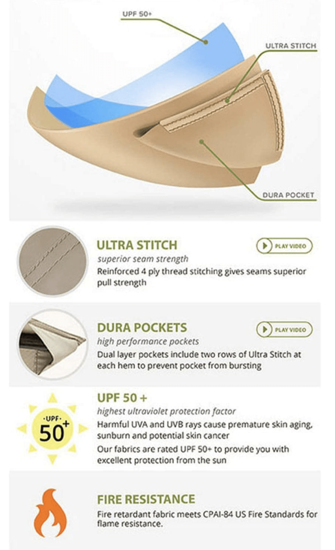 Replacement gazebo canopy 9x9 L-GZ375PST-3